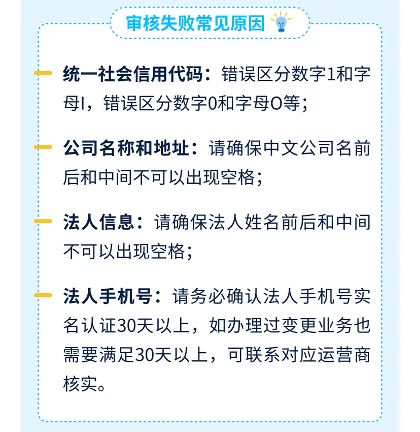 沃尔玛开店怎么做？卖家最关心的几个问题 | 欧洲跨境平台