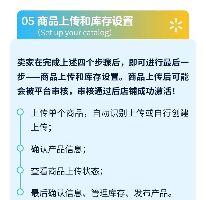 沃尔玛开店怎么做？卖家最关心的几个问题 | 欧洲跨境平台