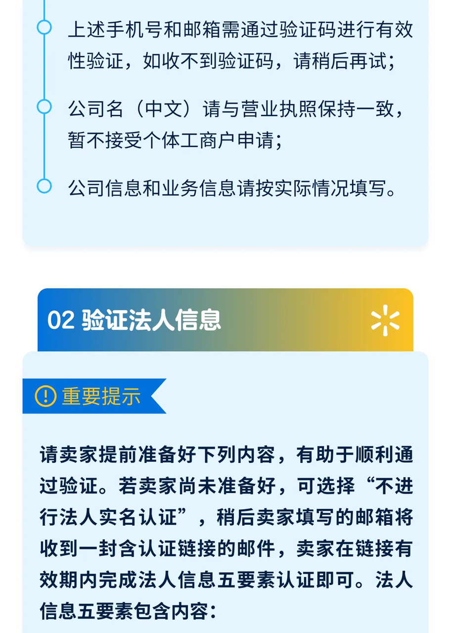 沃尔玛开店怎么做？卖家最关心的几个问题 | 欧洲跨境平台