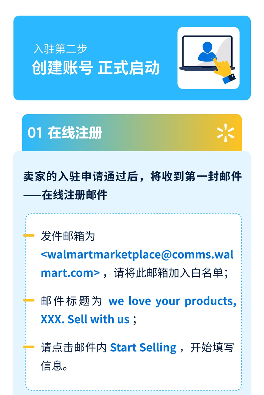 沃尔玛开店怎么做？卖家最关心的几个问题 | 欧洲跨境平台