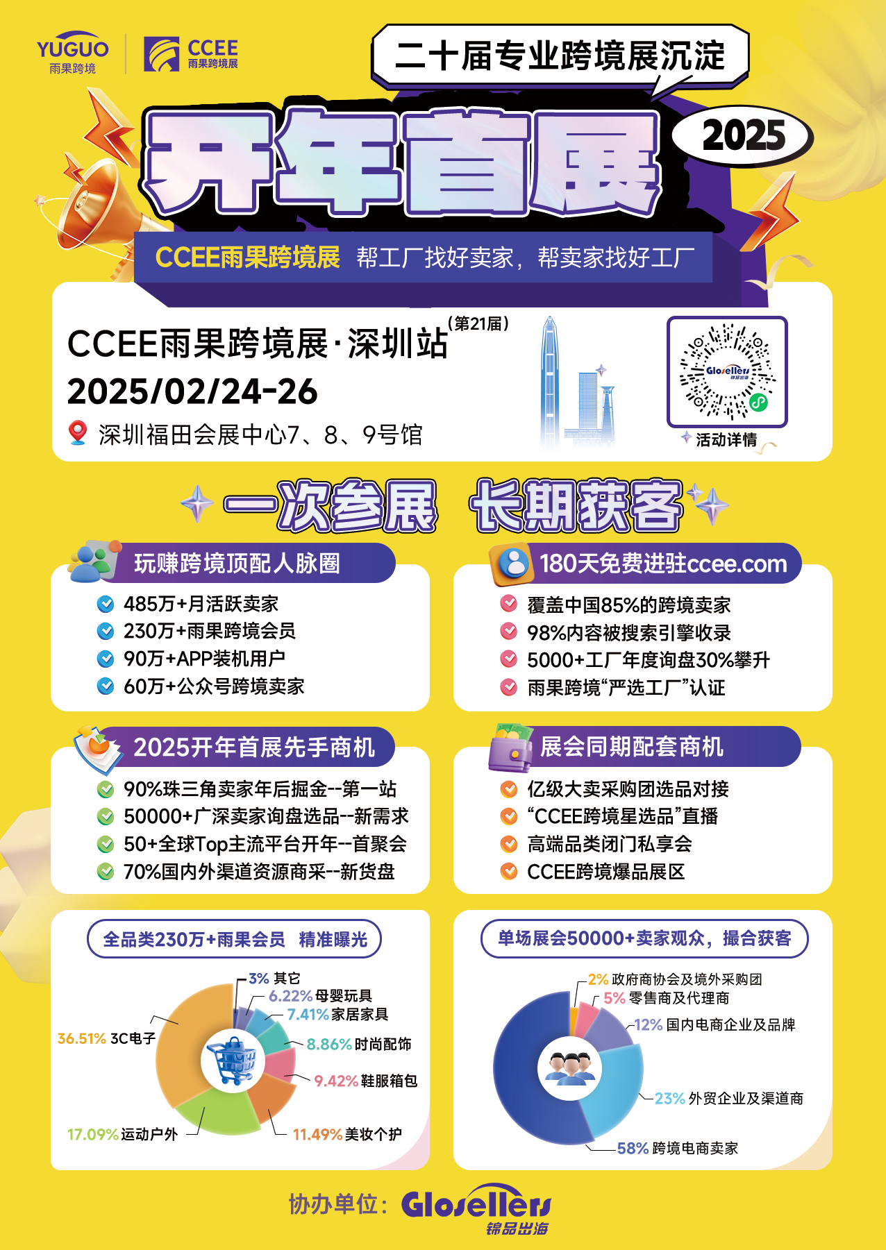 香薰空调滤芯引领跨境电商汽车配件市场新机遇
