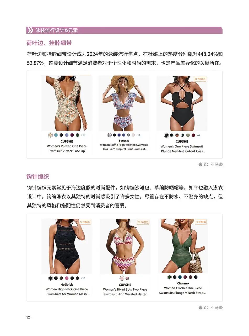 泳装品类手册:从选款到内容,一次讲清 | 跨境电商选品 10 泳装品类手册:从选款到内容,一次讲清 | 跨境电商选品