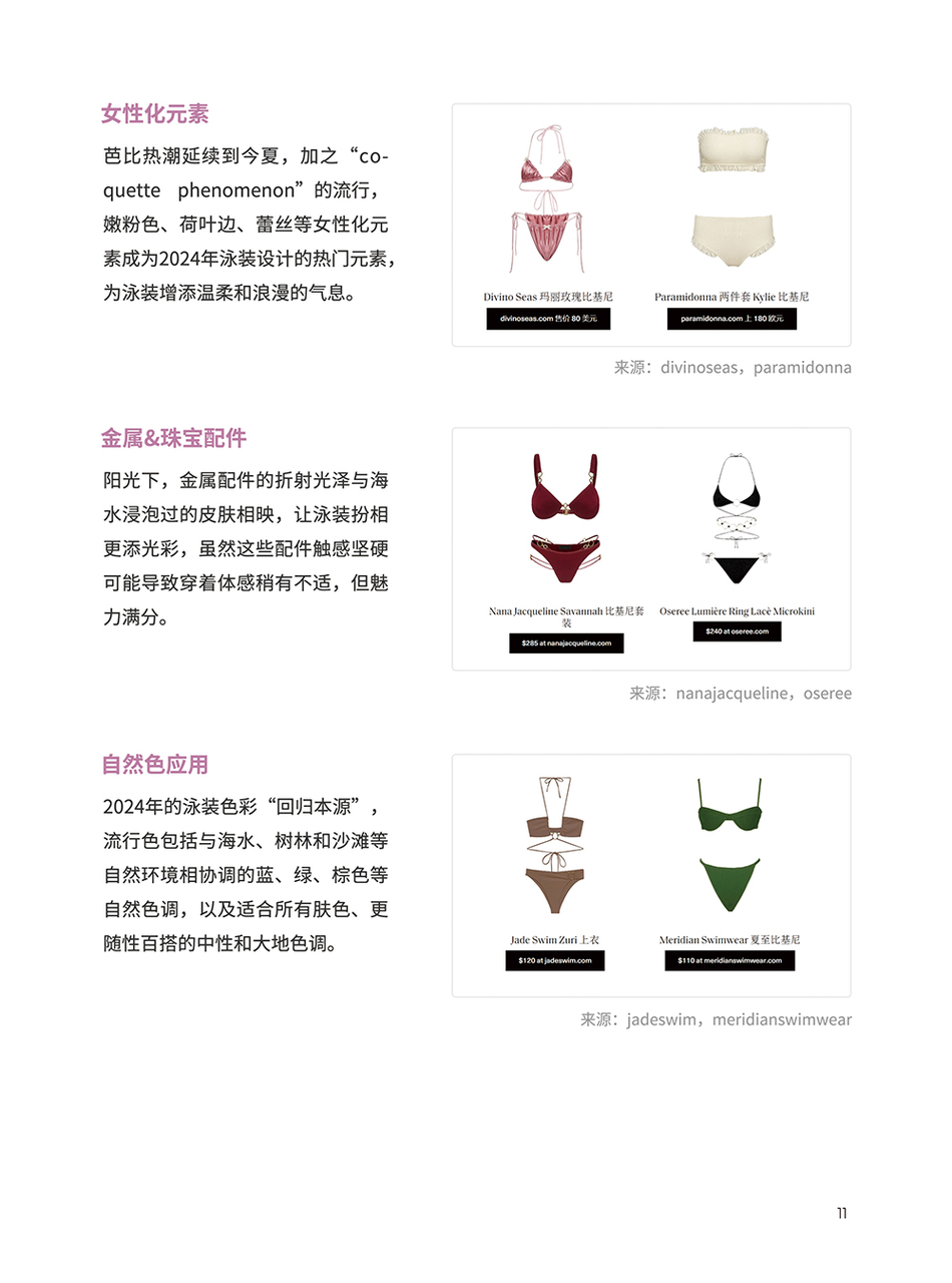 泳装品类手册:从选款到内容,一次讲清 | 跨境电商选品 11 泳装品类手册:从选款到内容,一次讲清 | 跨境电商选品