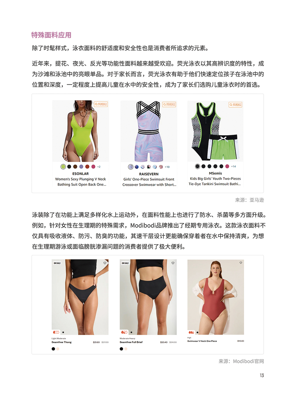 泳装品类手册:从选款到内容,一次讲清 | 跨境电商选品 13 泳装品类手册:从选款到内容,一次讲清 | 跨境电商选品