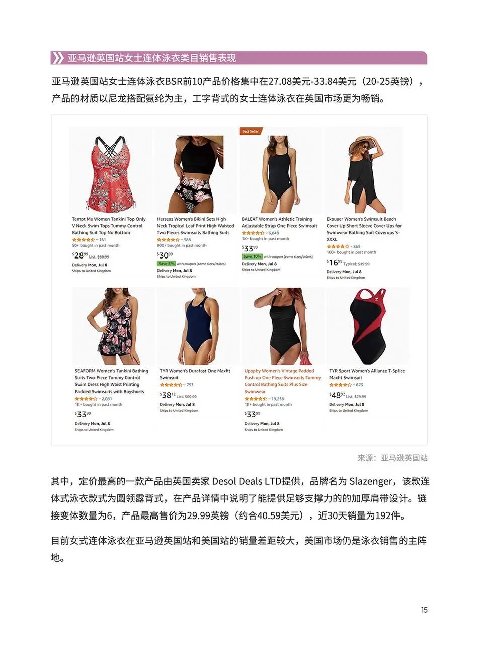 泳装品类手册:从选款到内容,一次讲清 | 跨境电商选品 15 泳装品类手册:从选款到内容,一次讲清 | 跨境电商选品