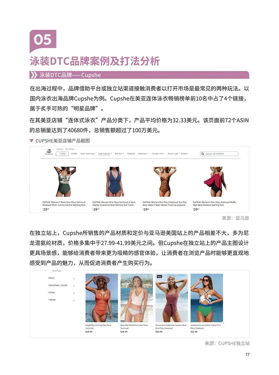 泳装品类手册:从选款到内容,一次讲清 | 跨境电商选品 17 泳装品类手册:从选款到内容,一次讲清 | 跨境电商选品