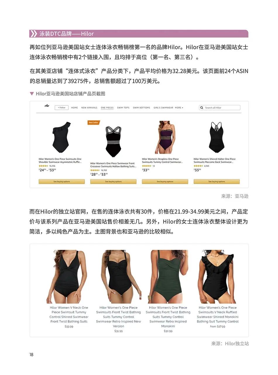 泳装品类手册:从选款到内容,一次讲清 | 跨境电商选品 18 泳装品类手册:从选款到内容,一次讲清 | 跨境电商选品