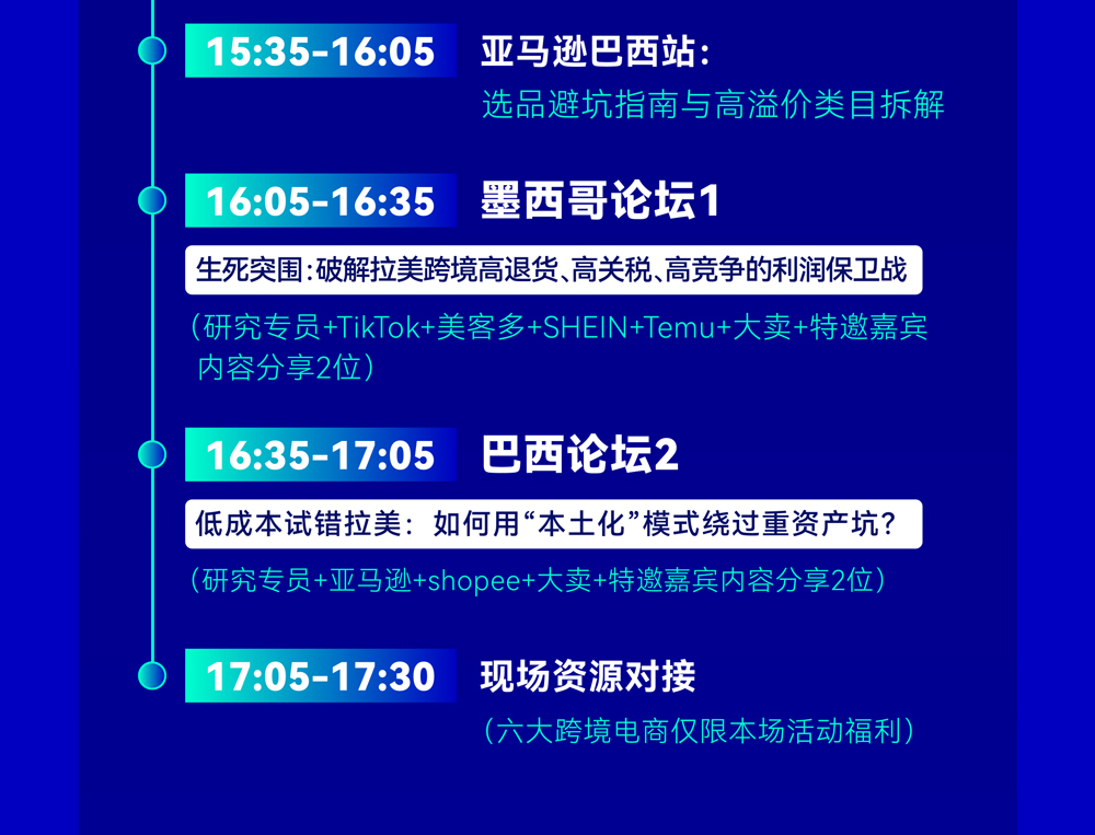 破局拉美电商2.0-内卷下爆品突围与品牌本土化增长
