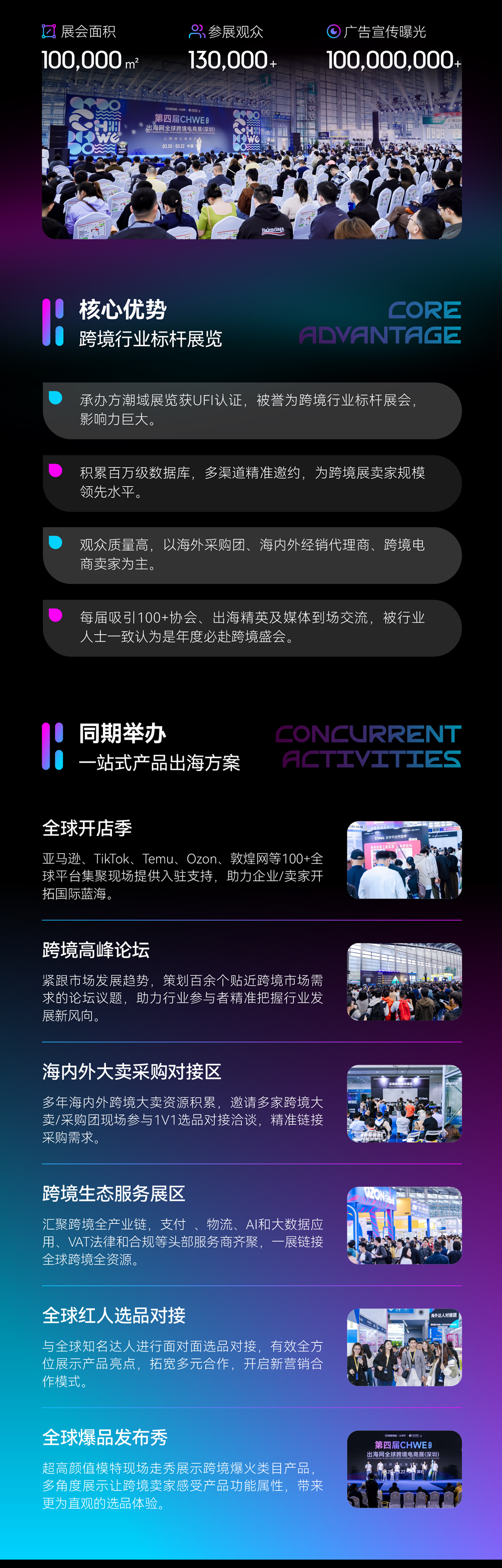 undefined%E7%AC%AC%E5%85%AD%E5%B1%8ACHWE%E5%87%BA%E6%B5%B7%E7%BD%91%E5%85%A8%E7%90%83%E8%B7%A8%E5%A2%83%E7%94%B5%E5%95%86%E5%B1%95(%E6%B7%B1%E5%9C%B3)%E6%98%A5%E5%AD%A32026 3 第六届CHWE出海网全球跨境电商展（深圳）