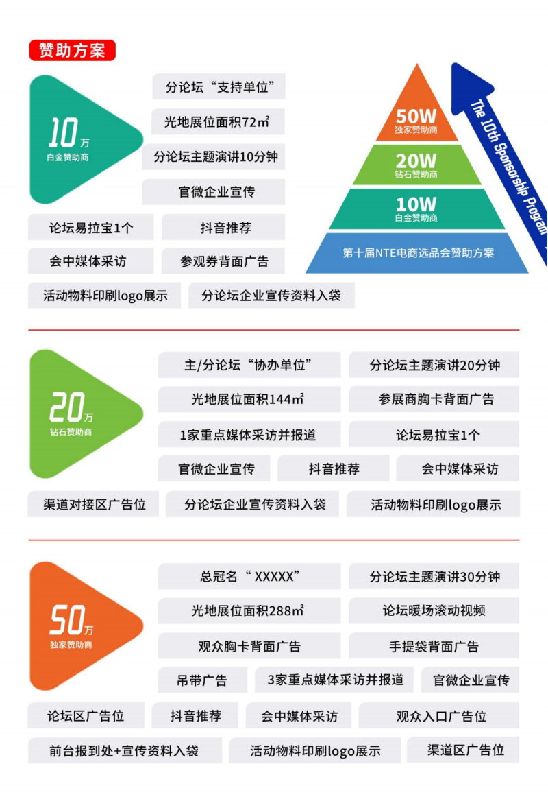 2025第十届杭州国际网红品牌博览会暨私域直播电商大会 9