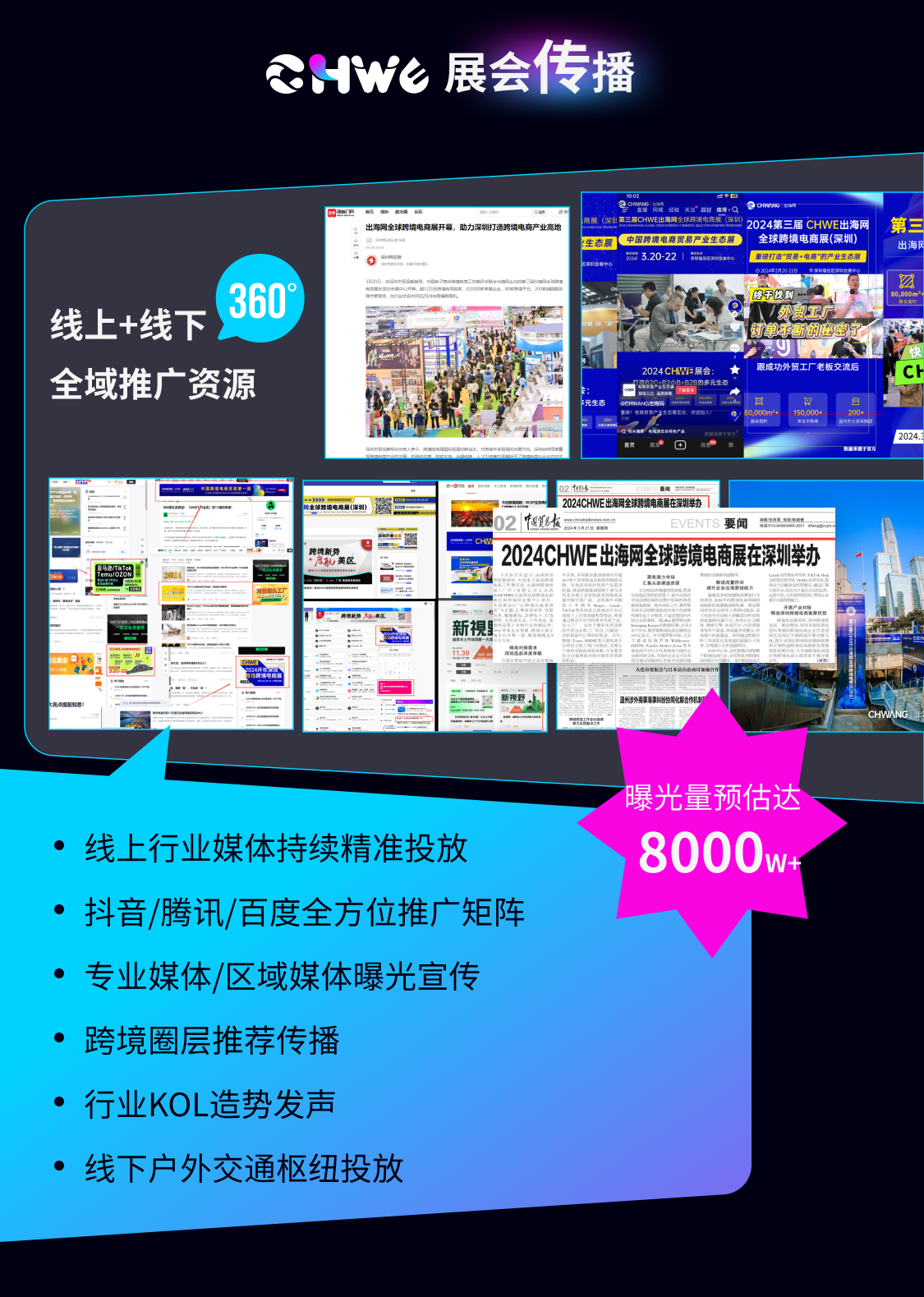 第四届CHWE出海网全球跨境电商展（春季）