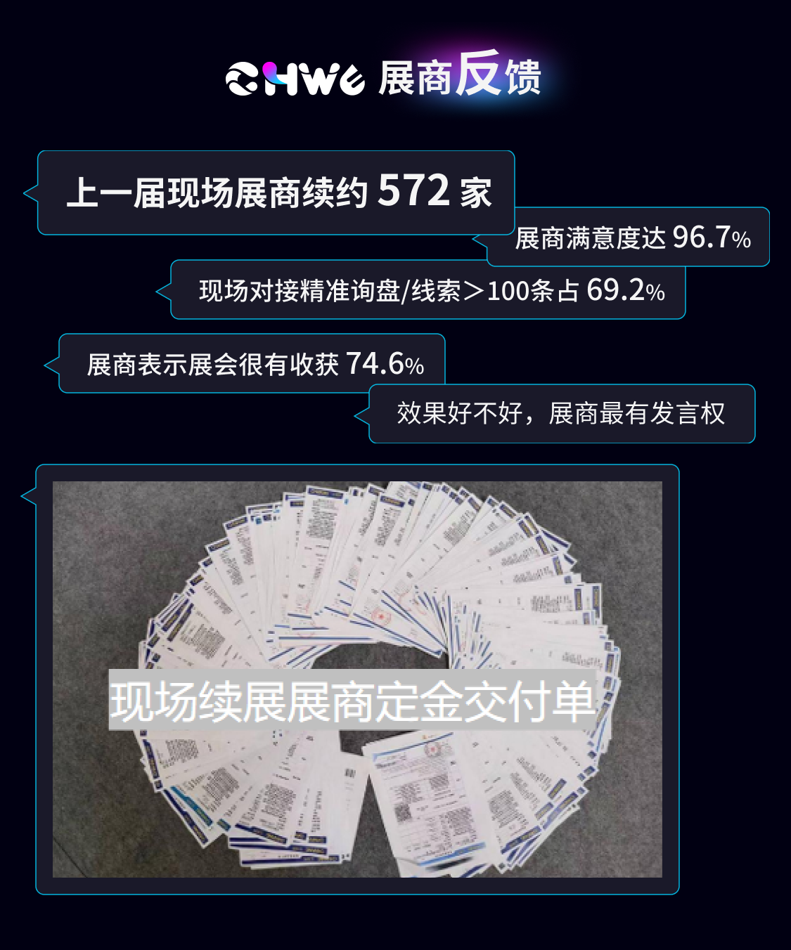 第四届CHWE出海网全球跨境电商展（春季）