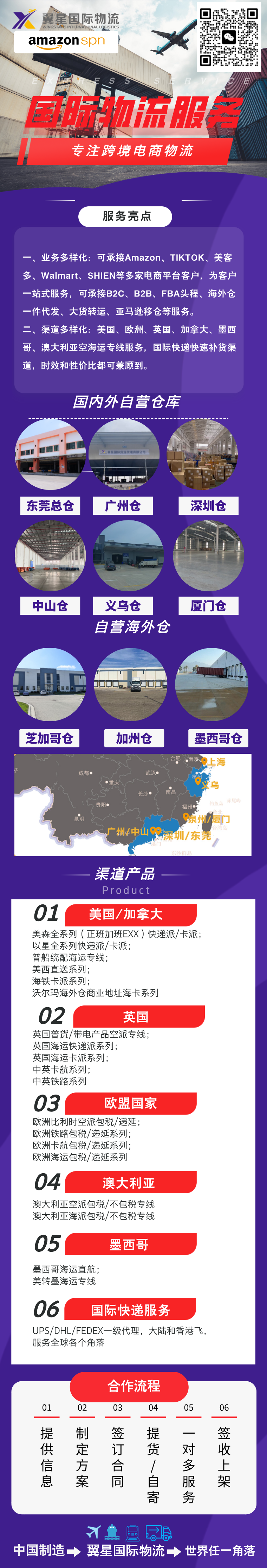 翼星国际物流 1