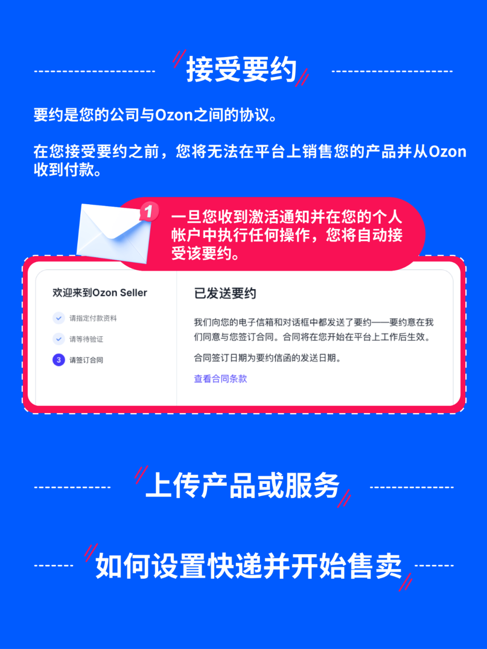 跨境卖家必看!Ozon入驻要求 + 审核技巧完整解析 13 跨境卖家必看!Ozon入驻要求 + 审核技巧完整解析