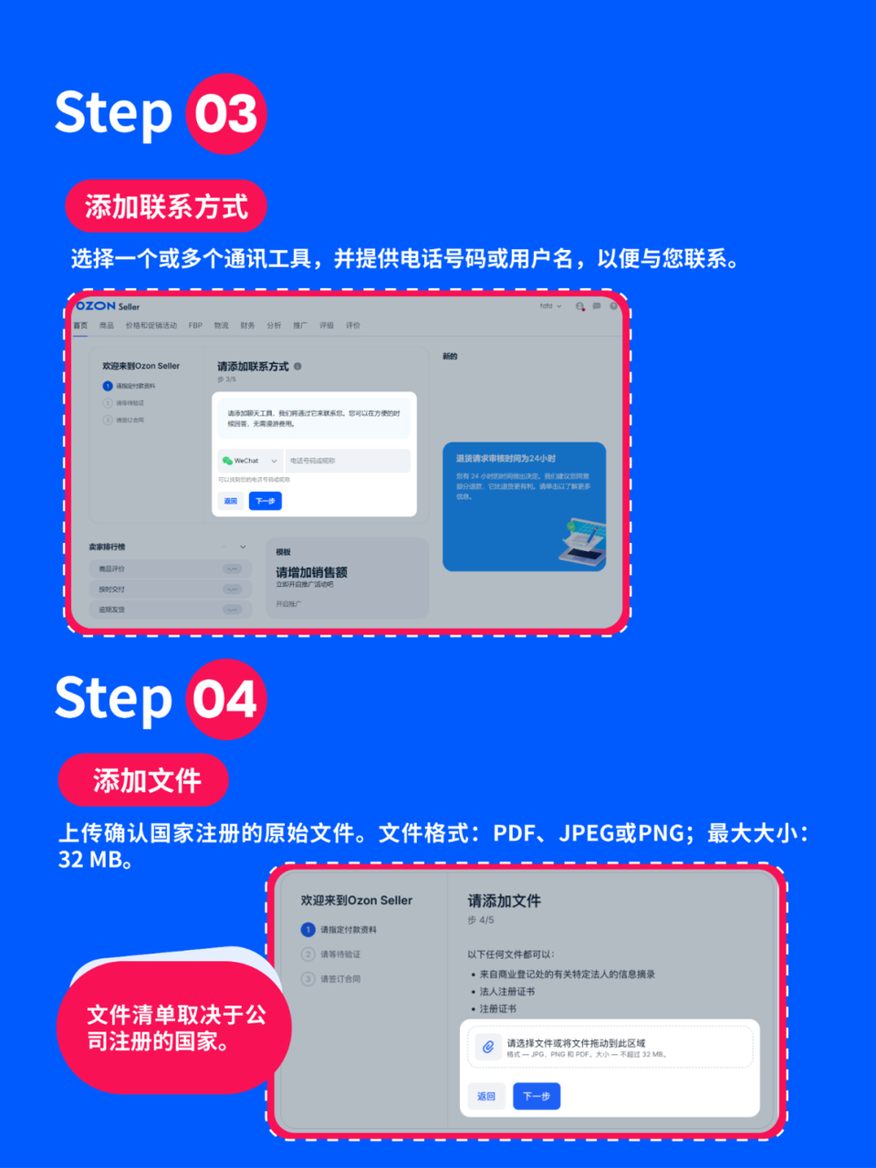 跨境卖家必看!Ozon入驻要求 + 审核技巧完整解析 10 跨境卖家必看!Ozon入驻要求 + 审核技巧完整解析