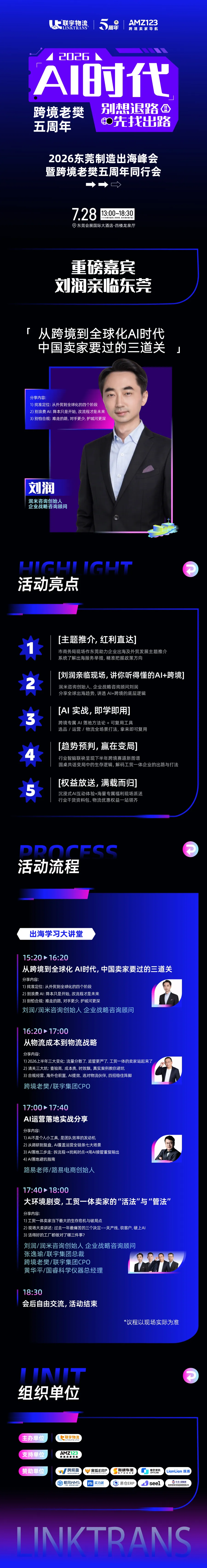 跨境老樊五周年 一起看出海新机会