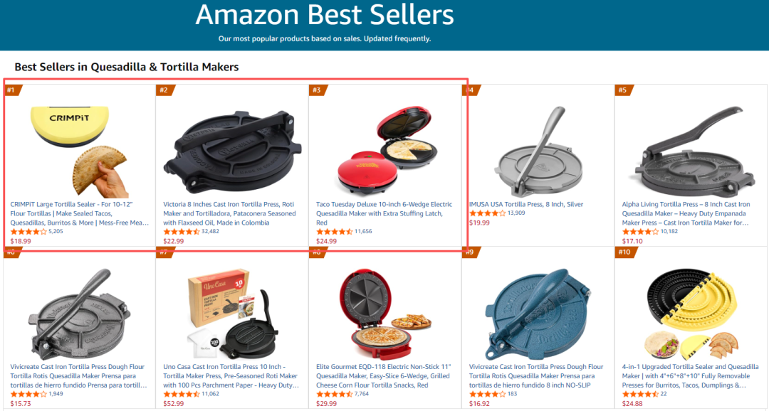 这三类产品热度不减，单品月销10K+！厨具烘焙类选品需谨慎！