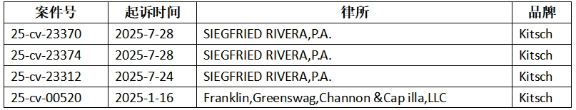 这些TRO案件正密集冻结！紧急规避以下品牌及产品！