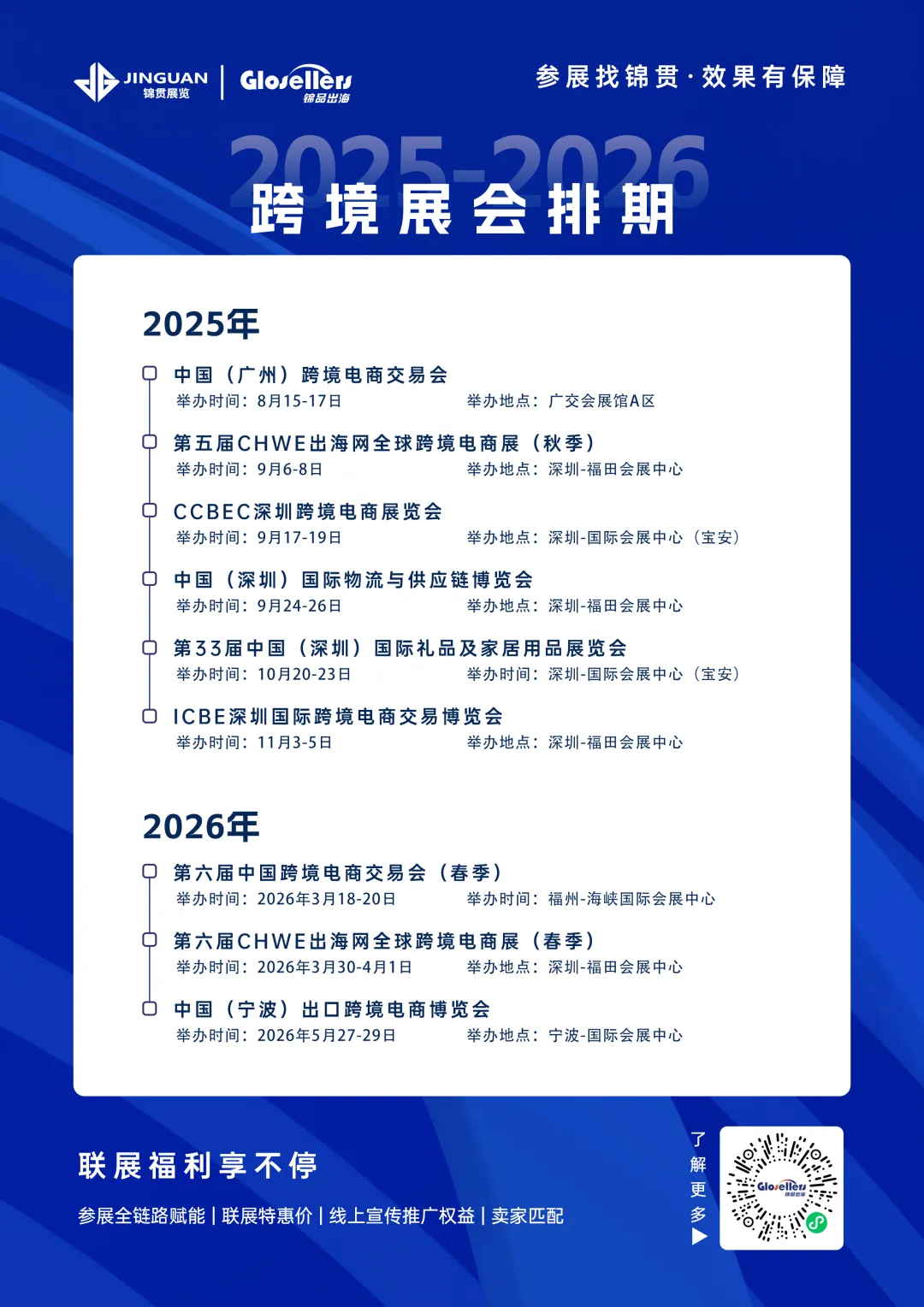 亚马逊Haul杀入英国和沙特,低价电商“内卷”再升级! 5 亚马逊Haul杀入英国和沙特,低价电商“内卷”再升级!