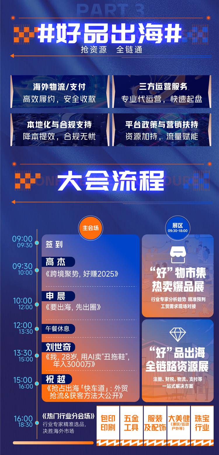 阿里国际站好赚大会