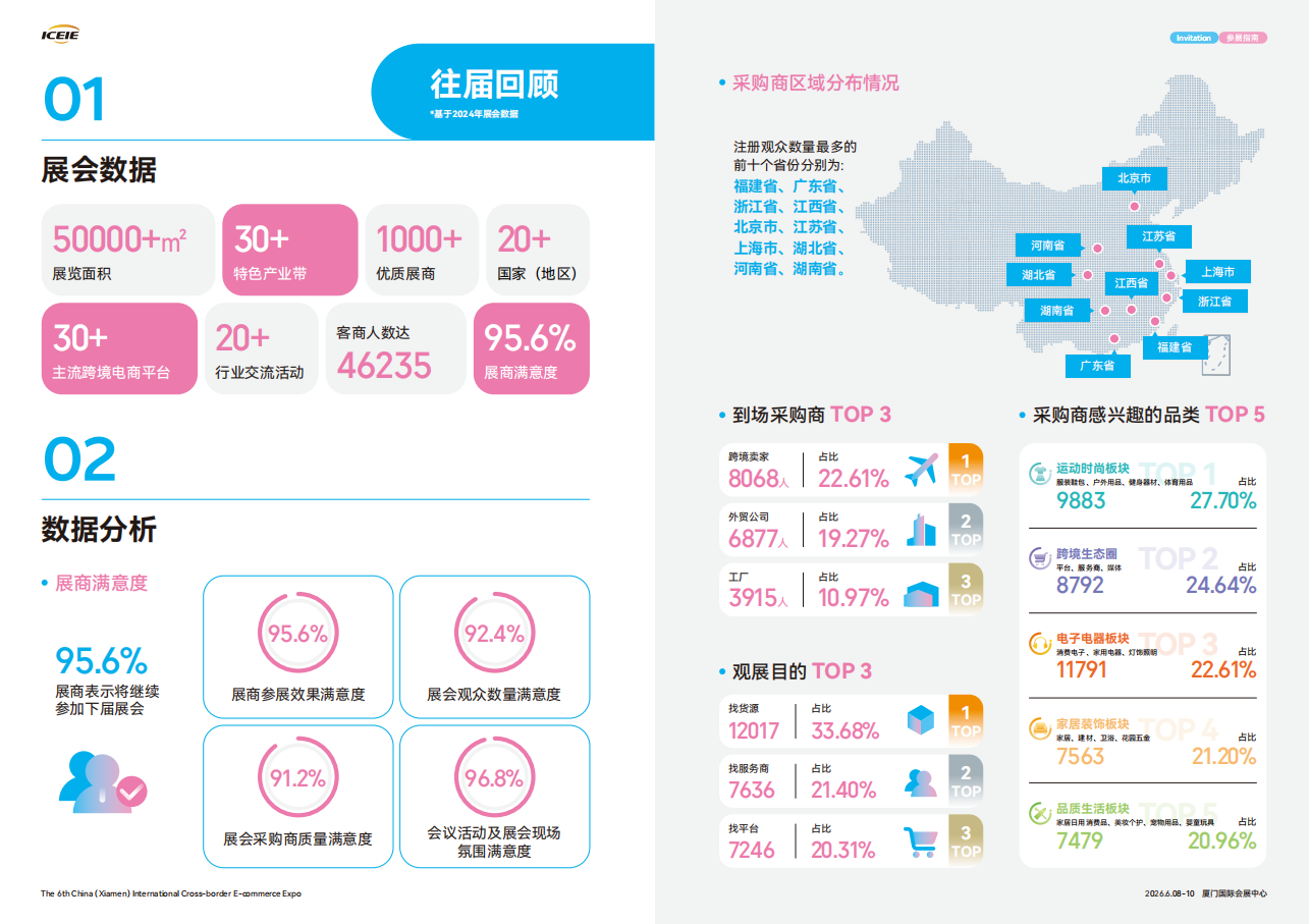 第六届中国（厦门）国际跨境电商展览会