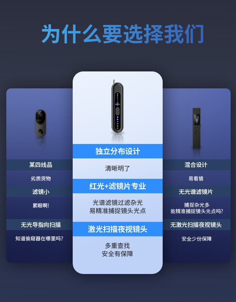 T19探测器