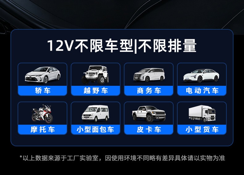 户外应急搭电