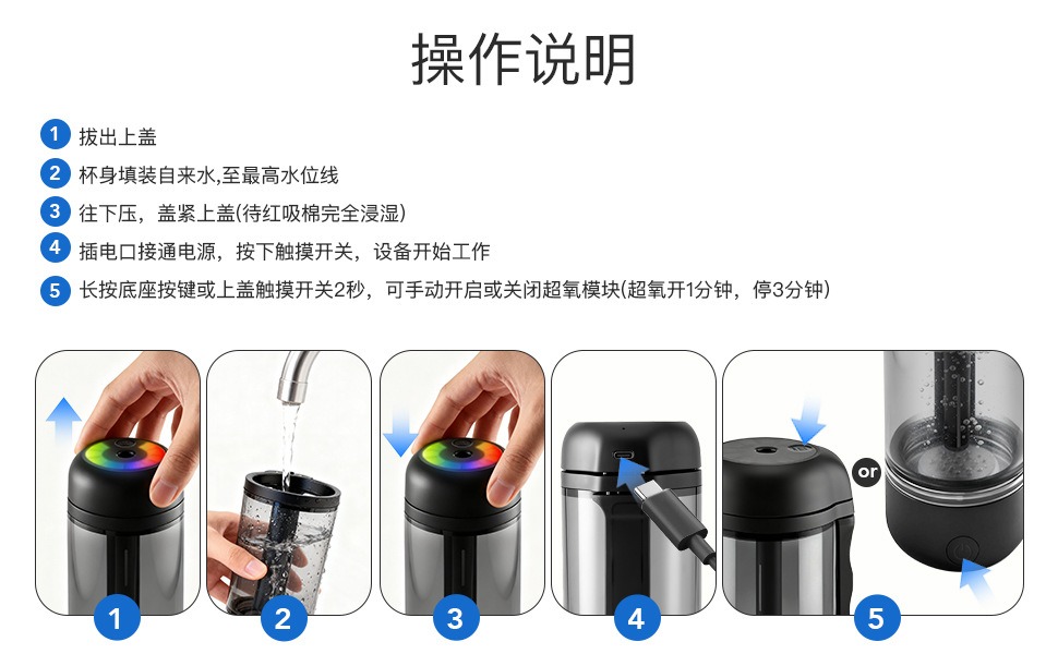 车载加湿器 6 车载加湿器