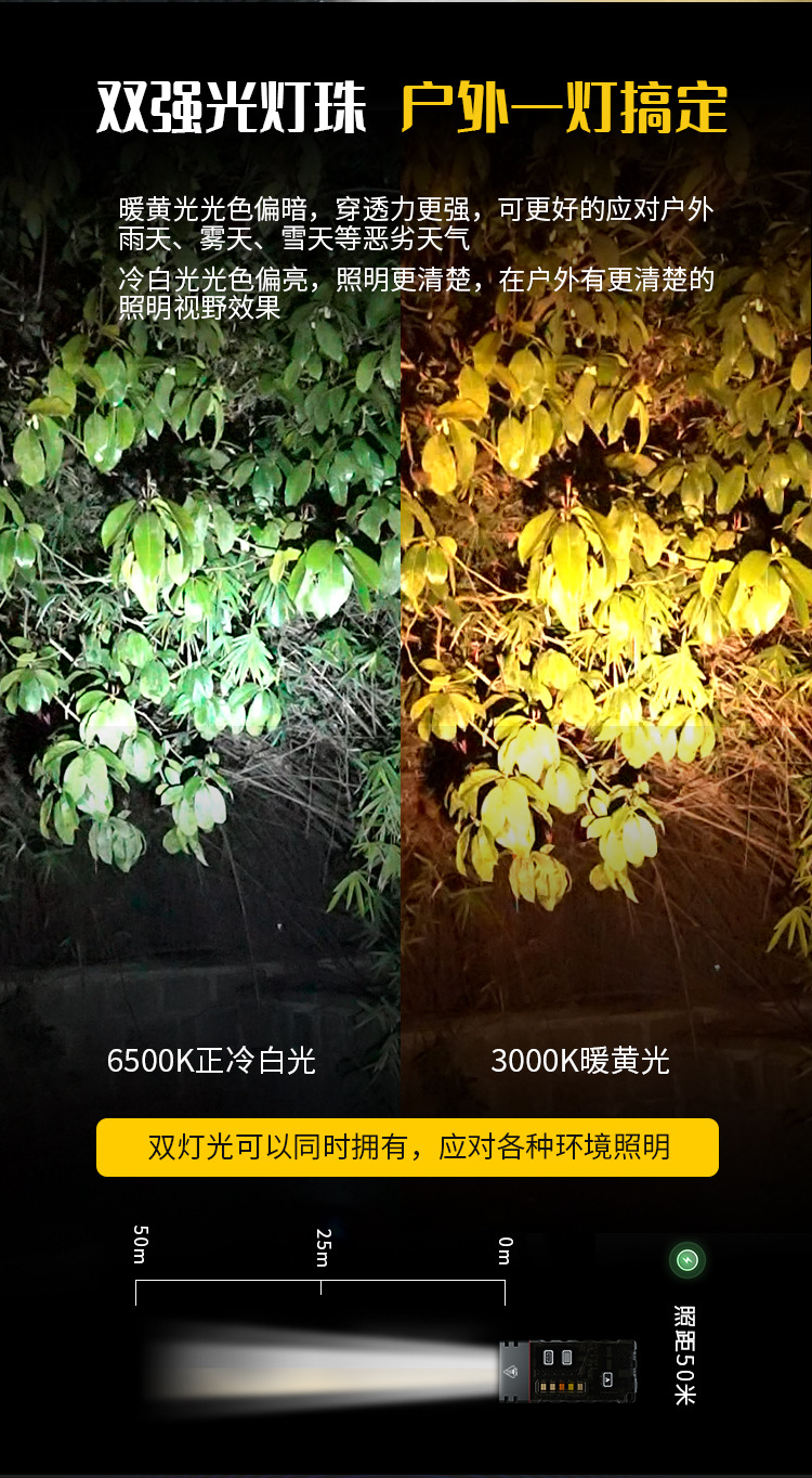 报警器手电筒
