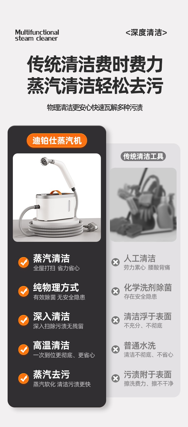 蒸汽清洗机