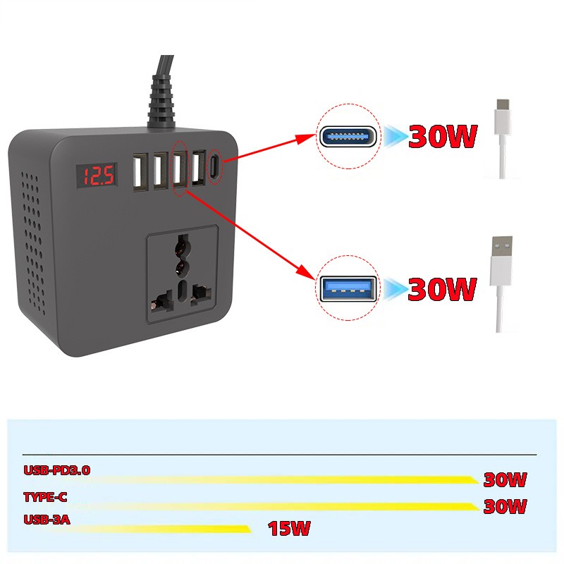 多功能车载逆变器
