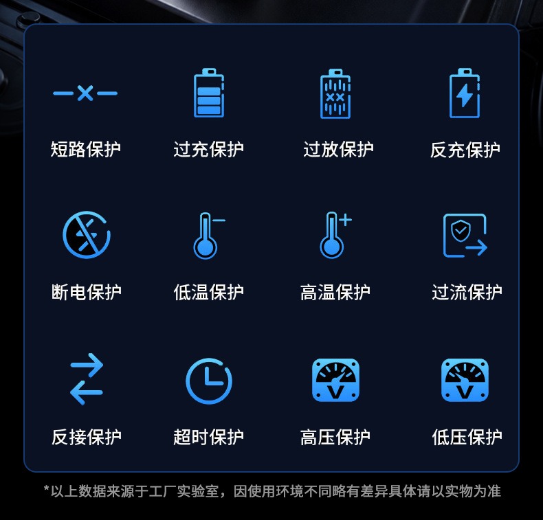 户外应急搭电