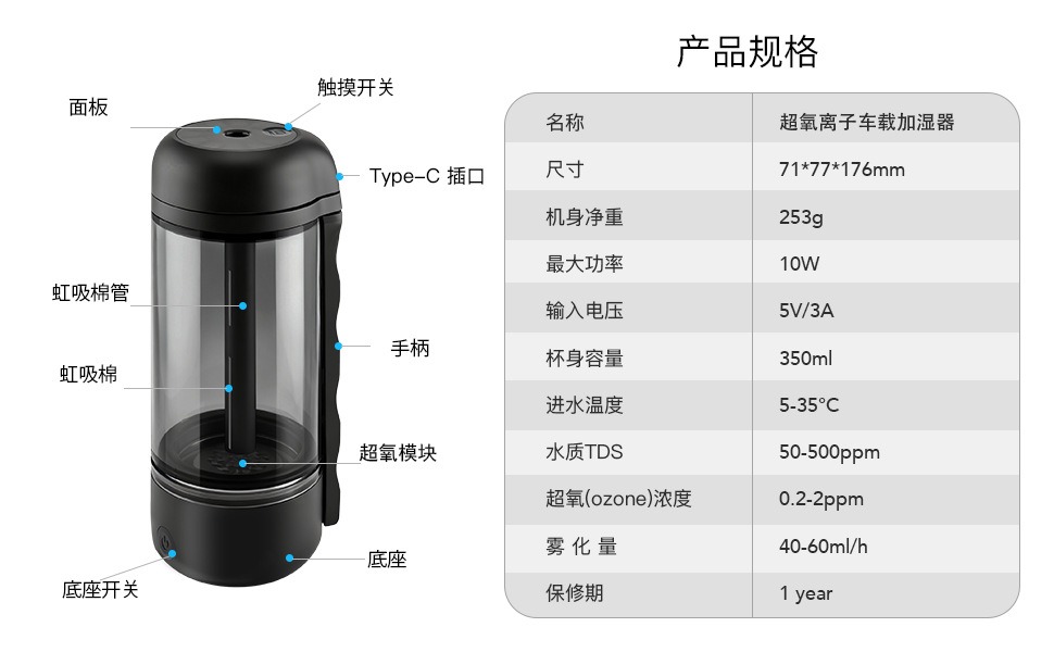 车载加湿器 8 车载加湿器