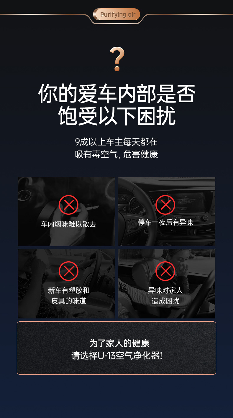 车载空气净化器 3 车载空气净化器