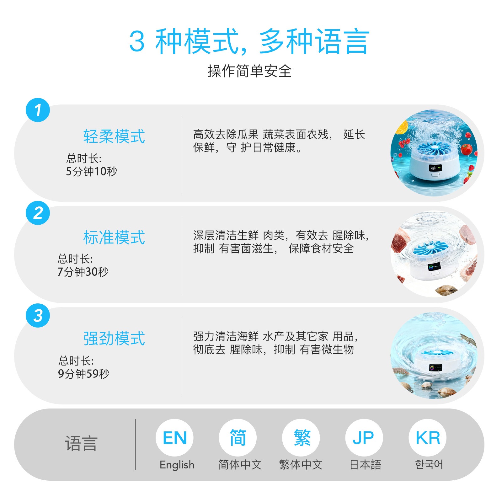 果蔬清洗机 9 果蔬清洗机