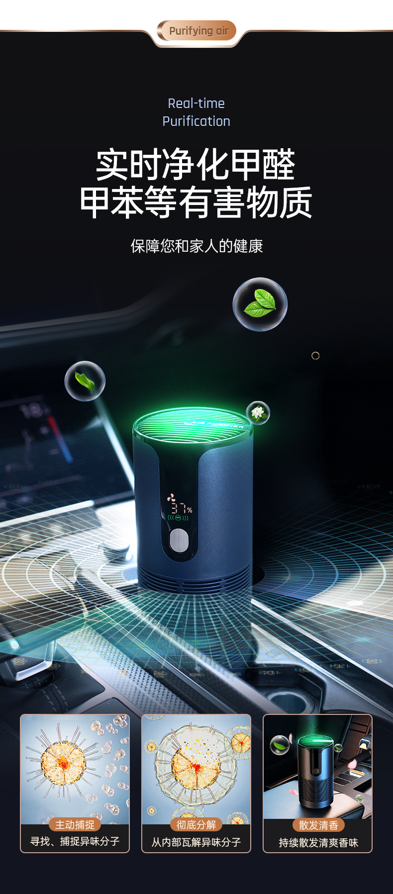 车载空气净化器 4 车载空气净化器
