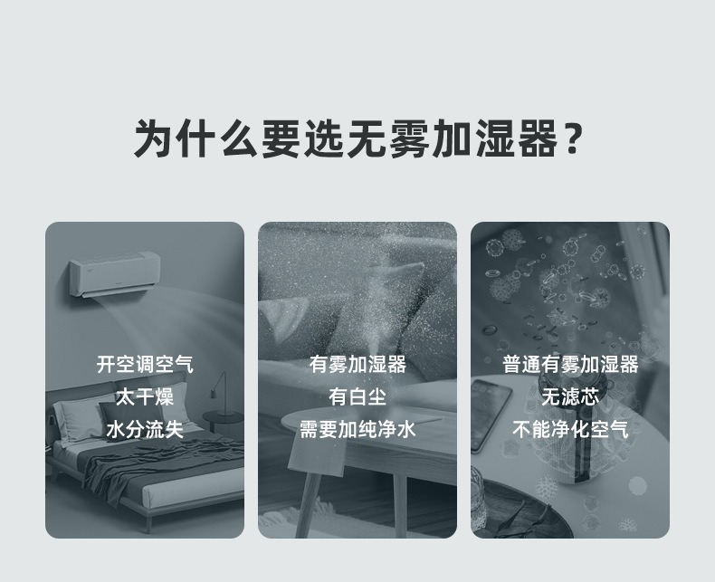 桌面无雾加湿器