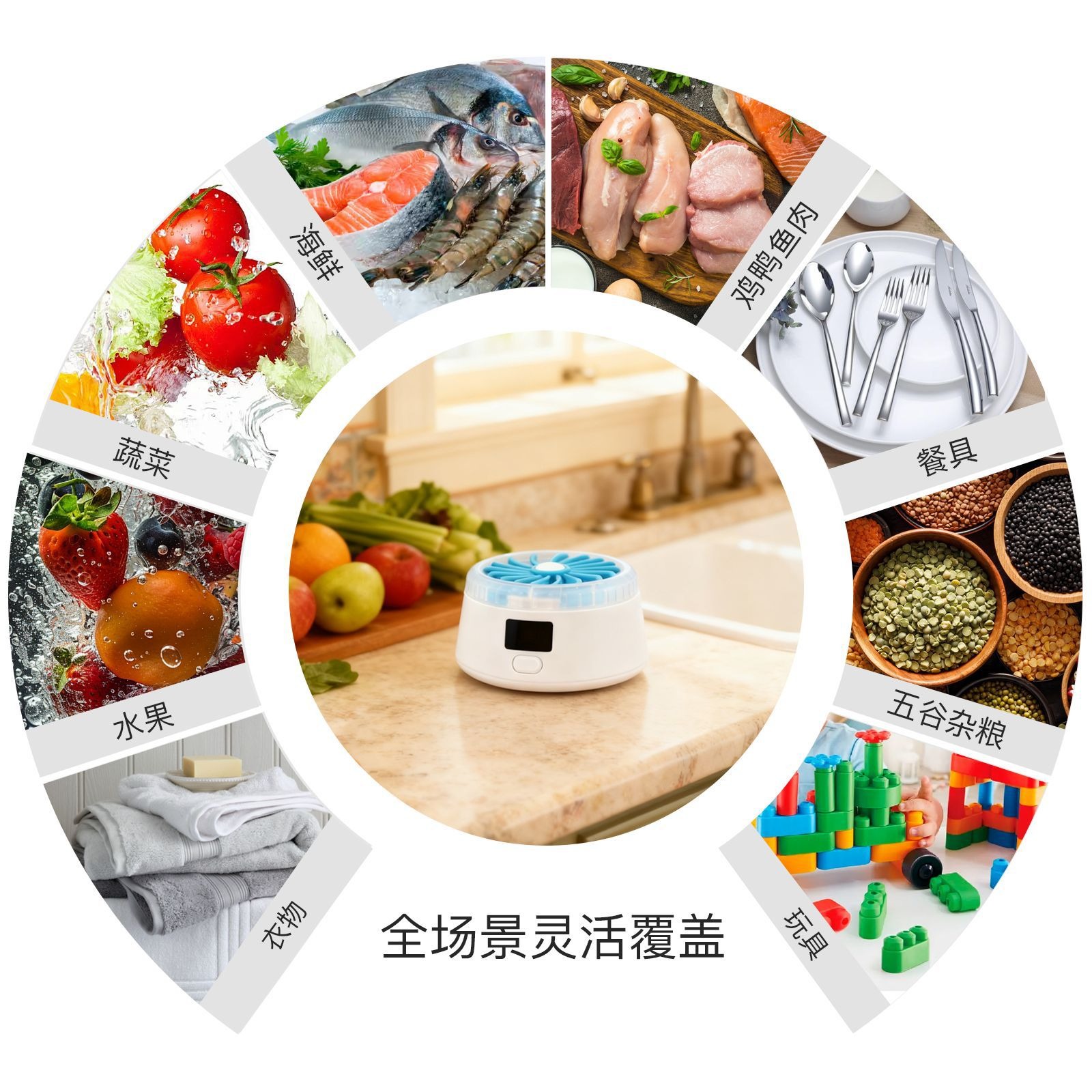 果蔬清洗机 11 果蔬清洗机