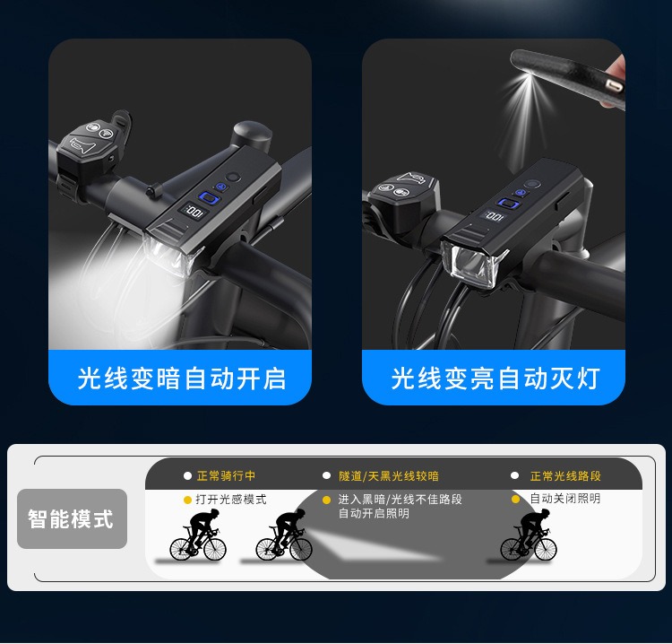 自行车前灯