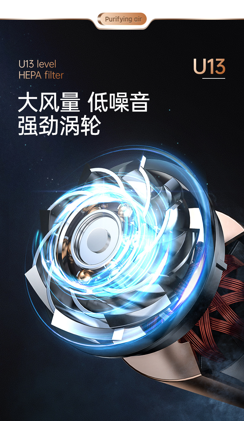 车载空气净化器 7 车载空气净化器