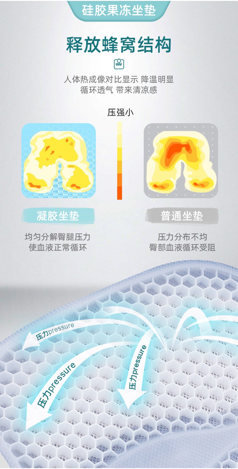 可折叠冰垫