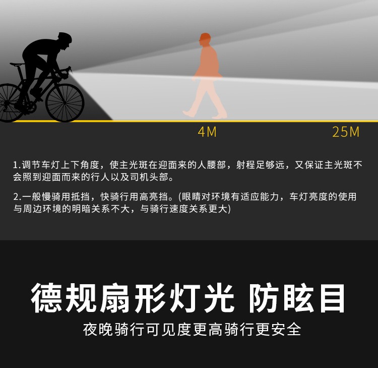 自行车前灯