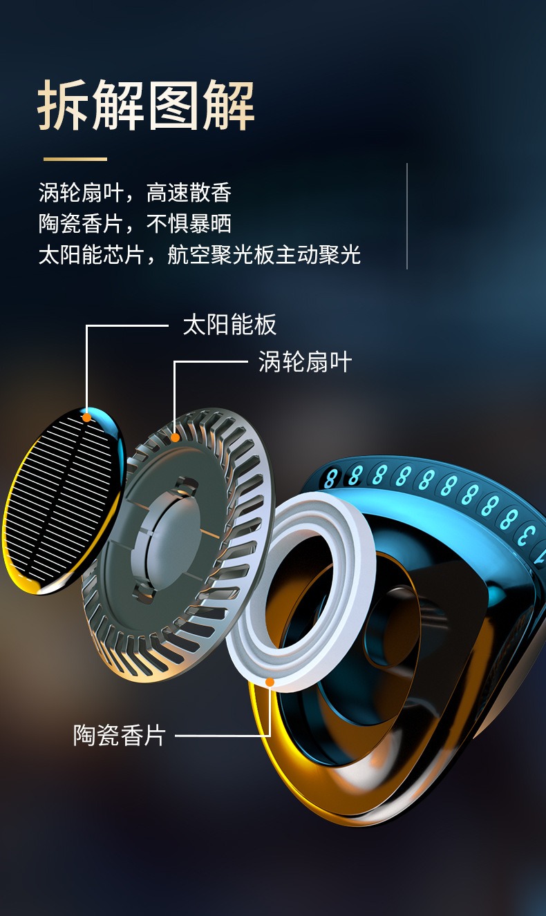 太阳能旋转香水