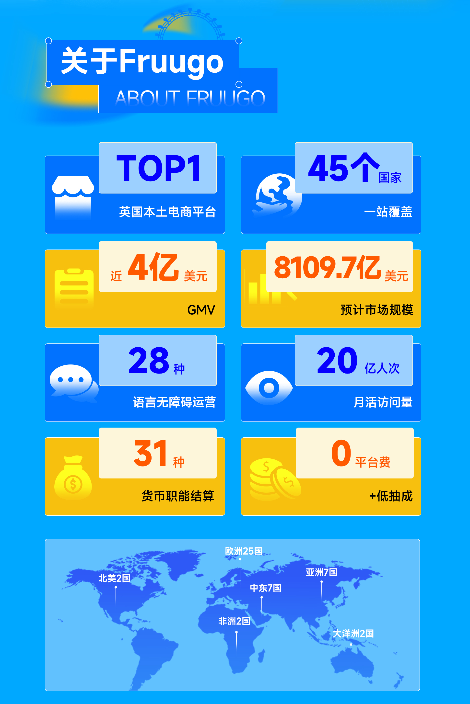 2025Fruugo平台官方卖家大会——聚势而生·全球启航 2