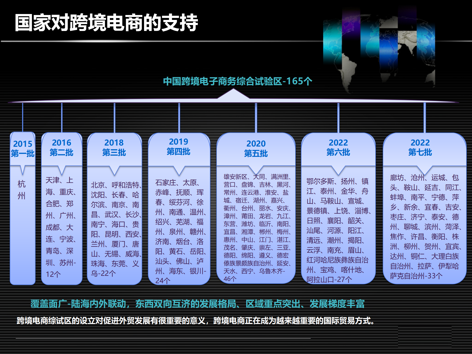 2025中国（广州）跨境电商交易会 3