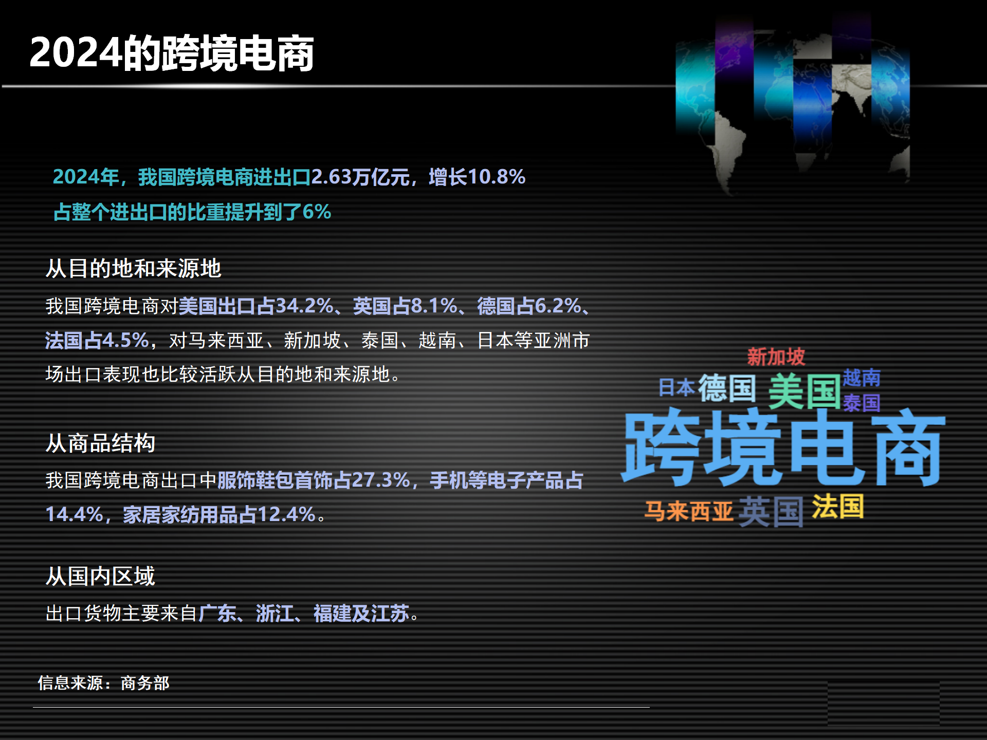 2025中国（广州）跨境电商交易会 4