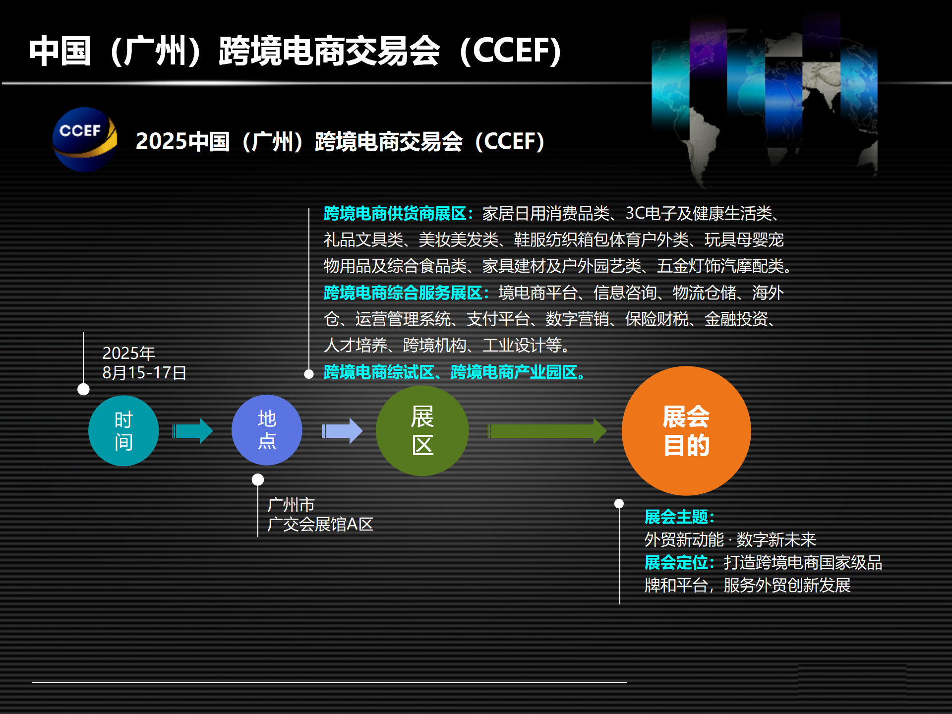 2025中国（广州）跨境电商交易会 8