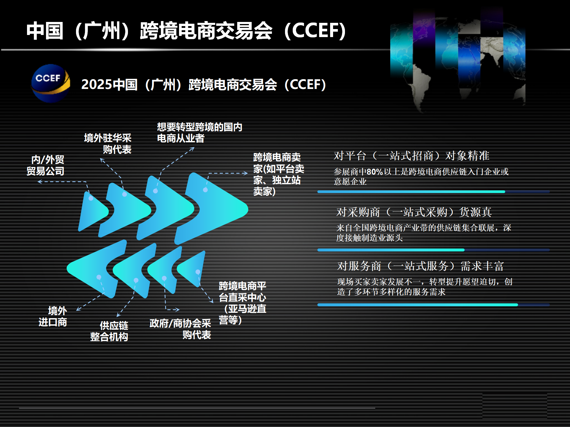 2025中国（广州）跨境电商交易会