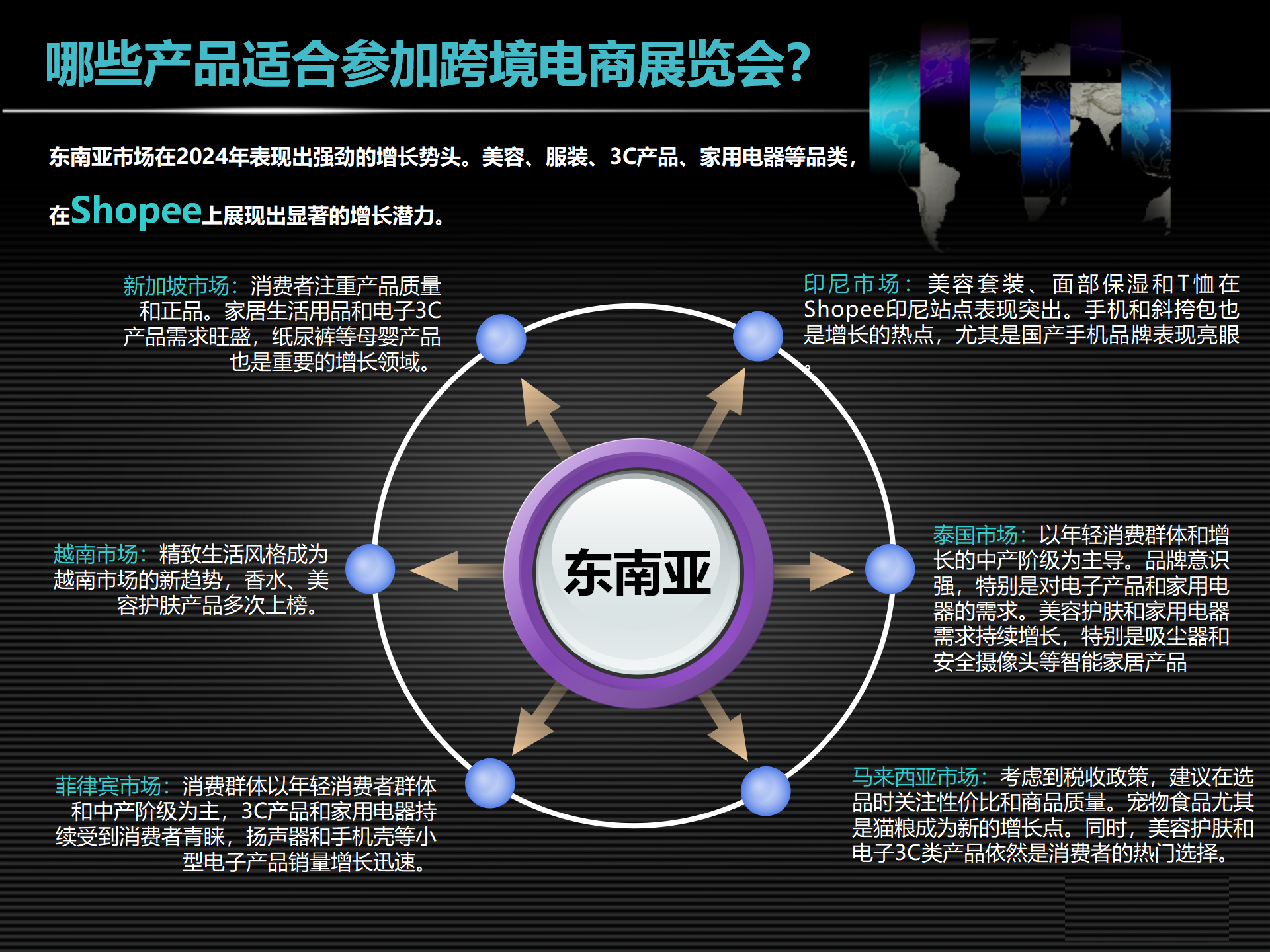 2025中国（广州）跨境电商交易会 10
