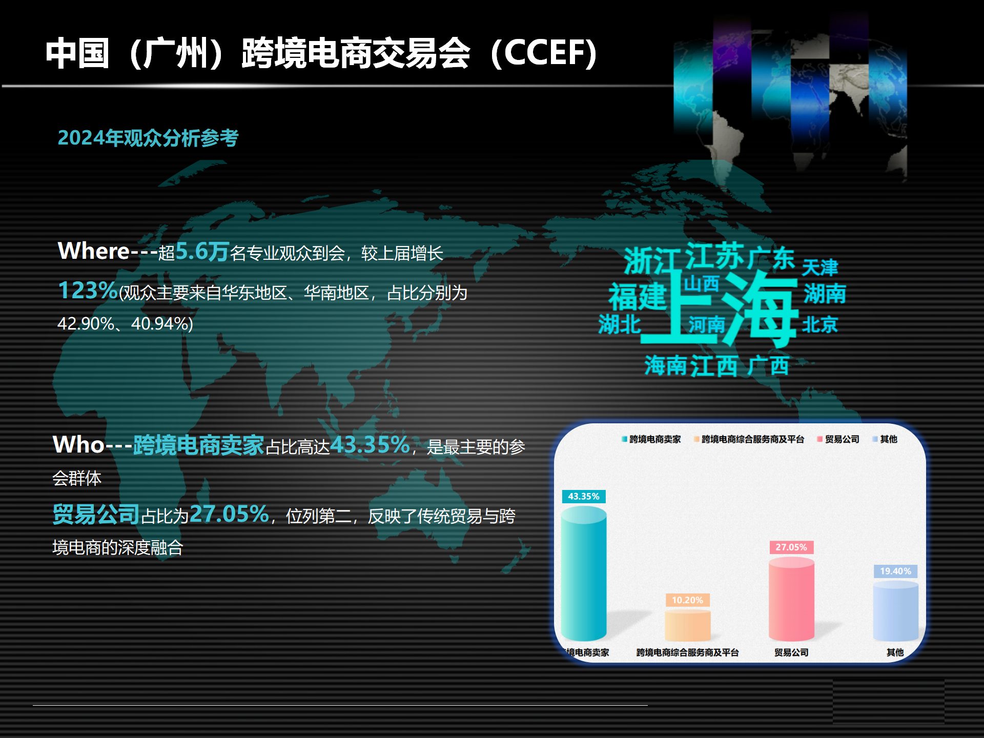 undefined2025%E4%B8%AD%E5%9B%BD%EF%BC%88%E5%B9%BF%E5%B7%9E%EF%BC%89%E8%B7%A8%E5%A2%83%E7%94%B5%E5%95%86%E4%BA%A4%E6%98%93%E4%BC%9A%EF%BC%88CCEF%EF%BC%89 14 2025中国（广州）跨境电商交易会